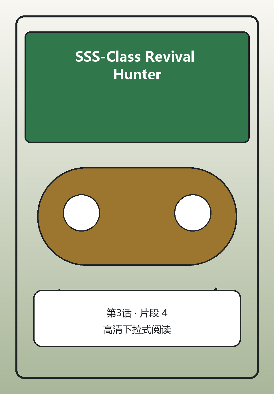 SSS-Class Revival Hunter第3话第4页